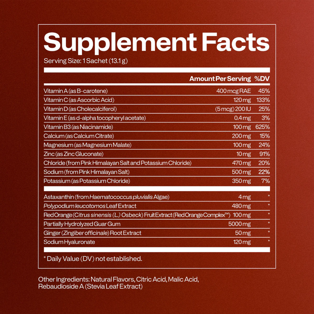 Skin Support Electrolyte Stick