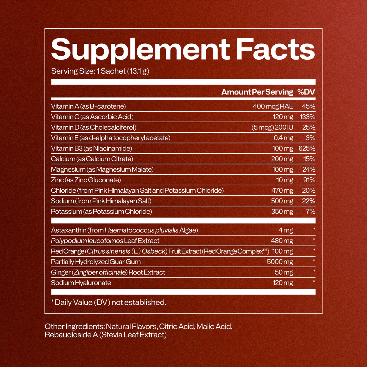Skin Support Electrolyte Stick