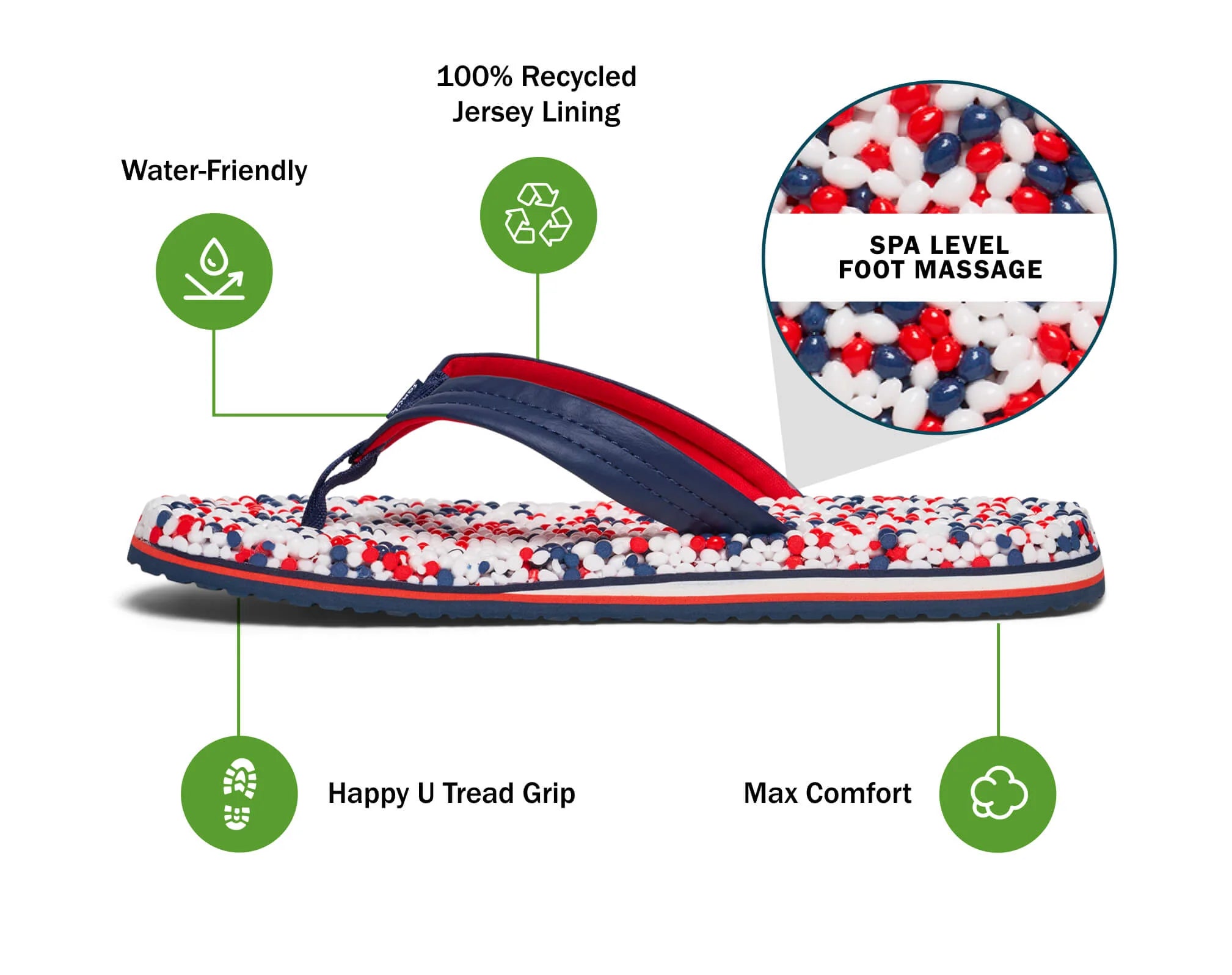 Youth Bubblecush Flip Flops, America