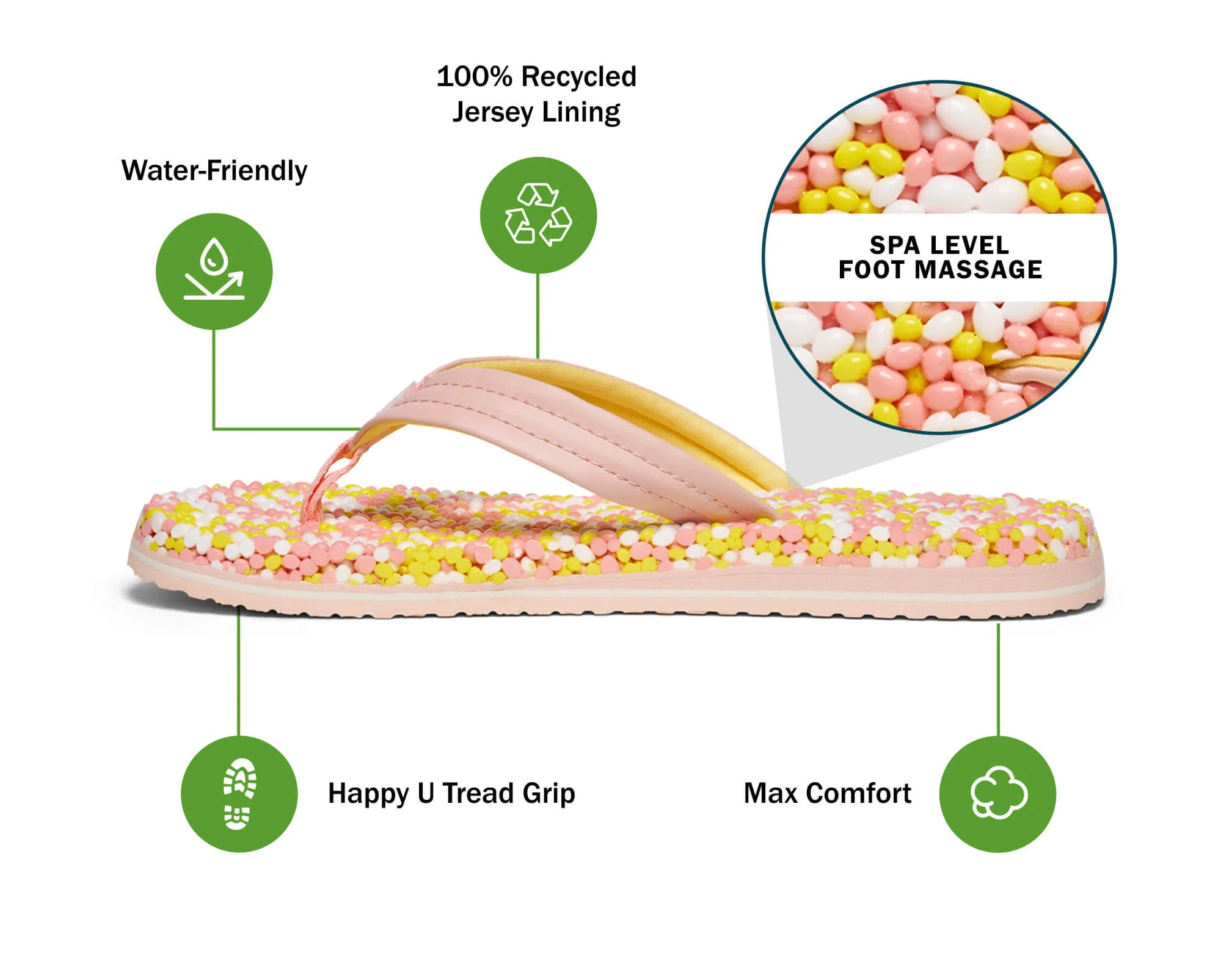 Youth Bubblecush Flip Flops, Pearl Blush